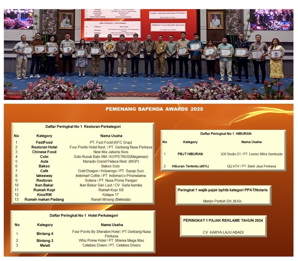 Pertama Digelar, Bapenda Awards Milik 20 Pembayar Pajak Pilihan di Manado  