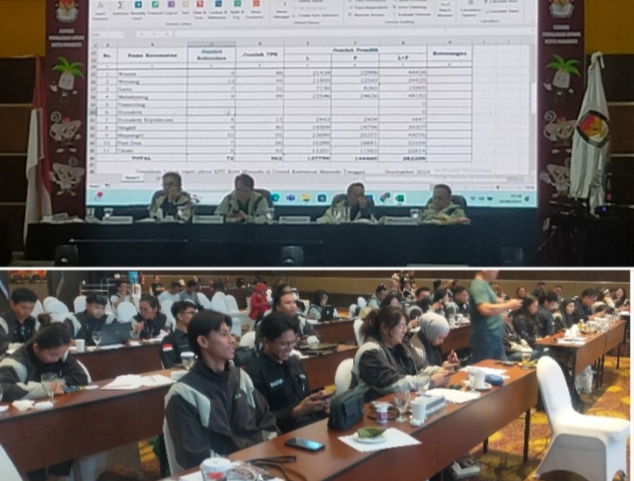 DPT Manado 342.542 Orang, LP Tuminting Lokasi Khusus dan Bawaslu Kawal Ketat