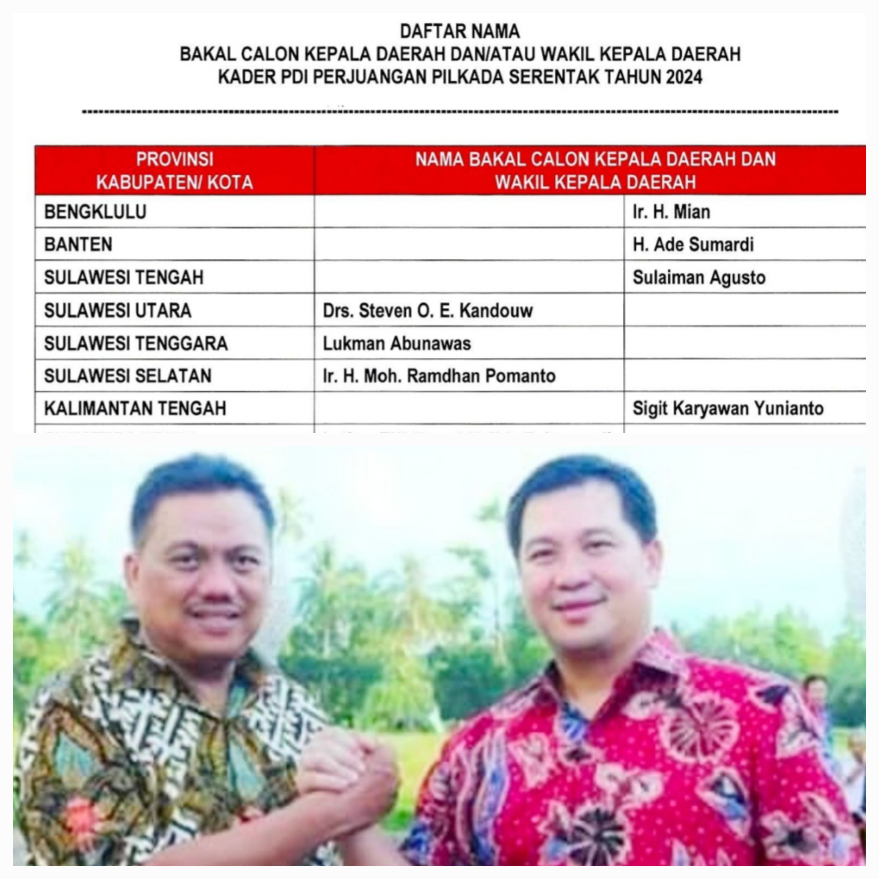 Steven Kandouw Resmi Cagub PDIP, Bukti Komitmen Olly Dondokambey