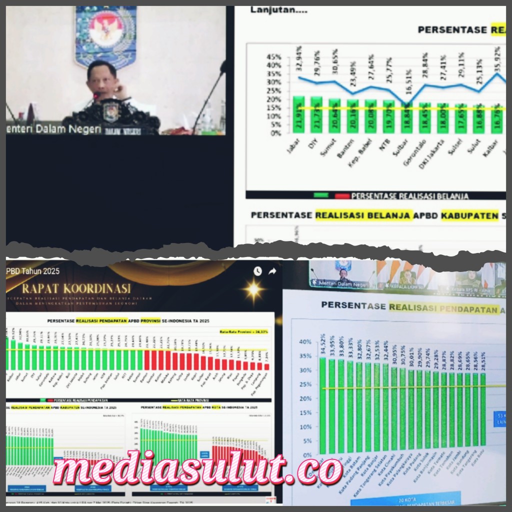 Provinsi Sulawesi Utara dan Kota Tomohon Masuk 20 Besar Nasional dalam Realisasi Pendapatan dan Belanja APBD Tahun 2025