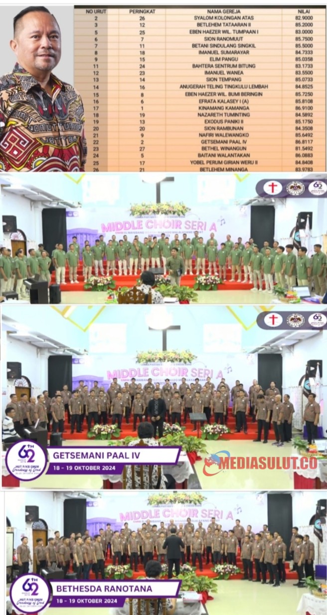 Jemaat Kinamang Kamanga Juara PS Kategori Middle Seri A HUT P/KB di GMIM El-Manibang Disusul Paal IV dan Ranotana