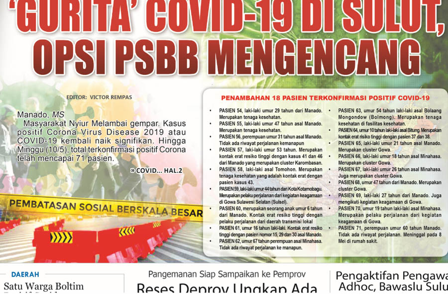 ‘GURITA’ COVID-19 DI SULUT, OPSI PSBB MENGENCANG