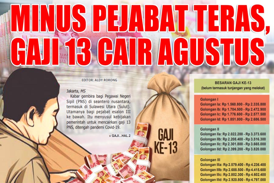 MINUS PEJABAT TERAS, GAJI 13 CAIR AGUSTUS