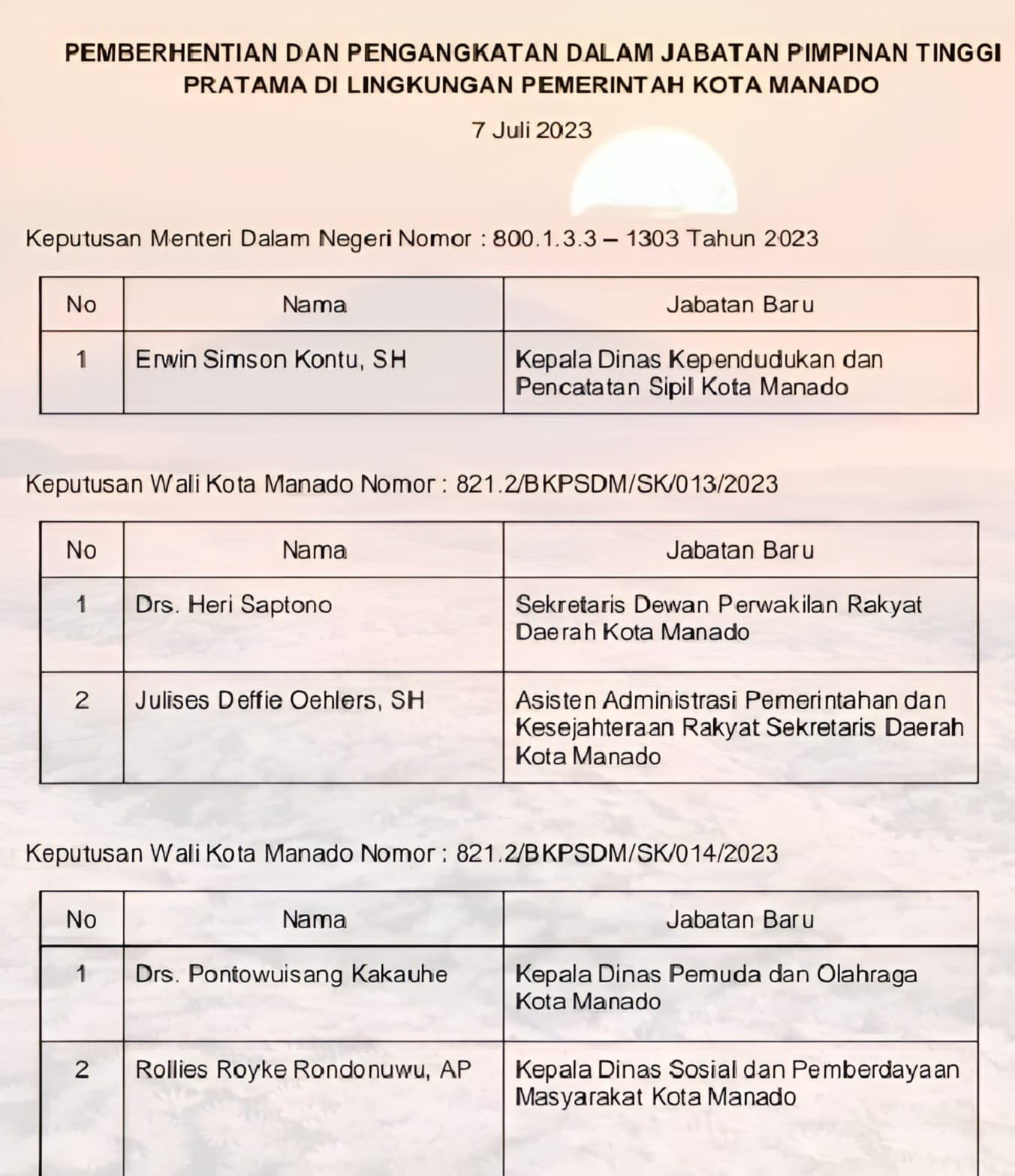 Pemkot Lantik 5 Pejabat Definitif, 1 Posisi Plt
