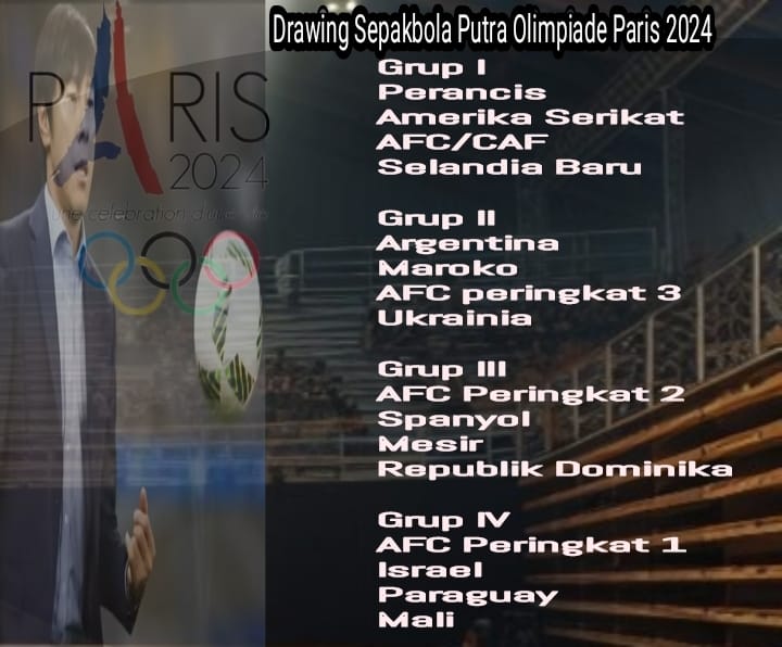 Indonesia Dinanti Perancis, Israel, Argentina dan Spanyol di Sepak Bola Olimpiade Paris