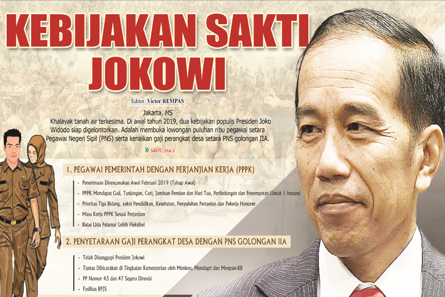 KEBIJAKAN SAKTI JOKOWI