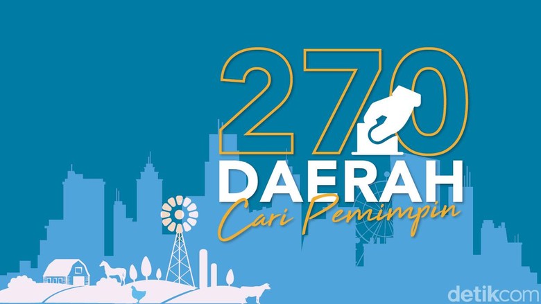 Pilkada Serentak 270 Daerah Digelar 23 September 2020