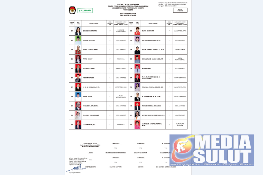 Daftar Calon Sementara Anggota DPD RI Dapil Sulut