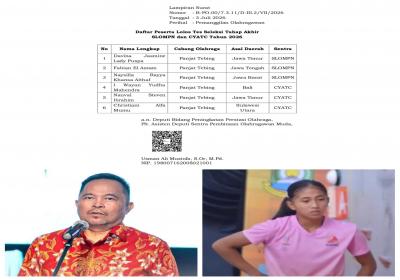 Tembus Tes Kemenpora RI, Christiani Alfa Mumu Harapan Baru Panjat Tebing Sulut ke Level Nasional